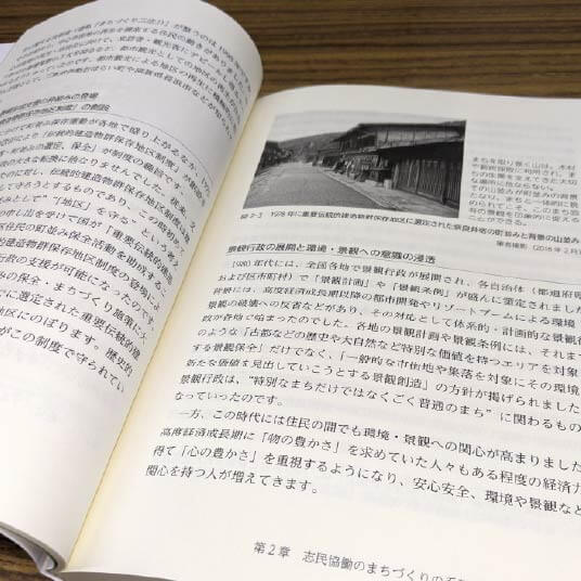 内容